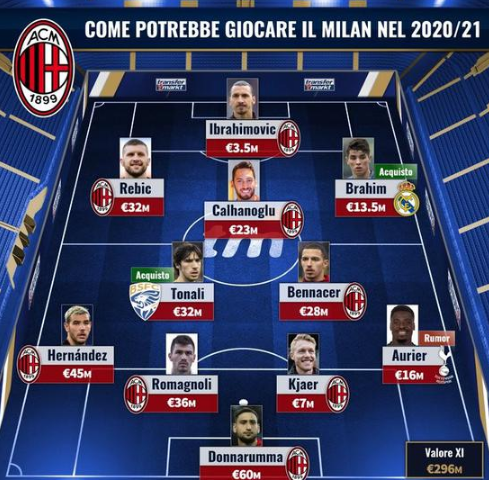 而是对位与 而是对位与